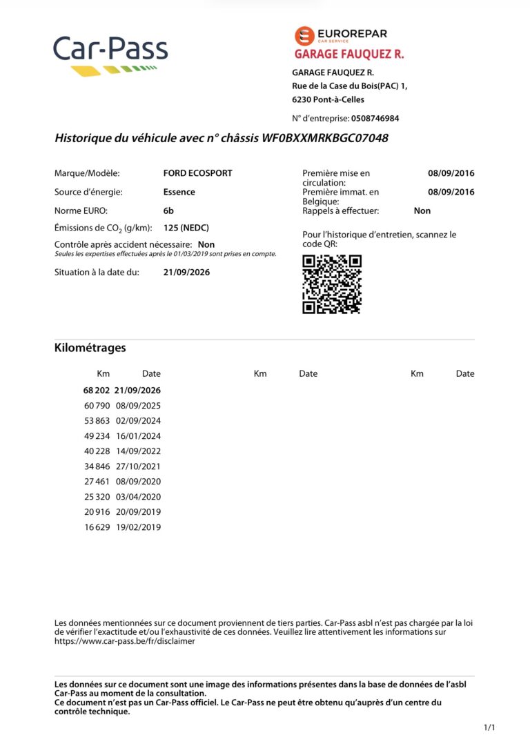 Ford Ecosport | 68.202 kms